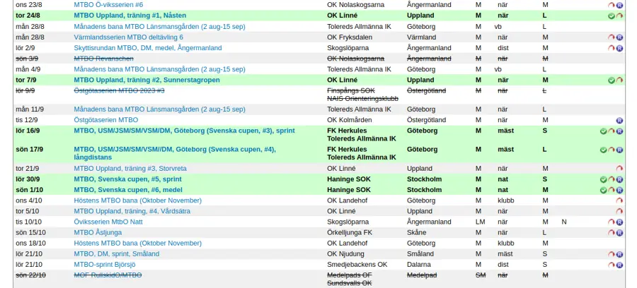 I Eventor hittar man en lista med dom flesta MTBO aktiviteter som man kan delta på i Sverige. Man kan se tid och plats samt hur man anmäler sig, dom allra flesta tävlingar kan man anmäla sig till direkt i Eventor.